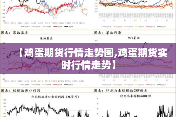 【鸡蛋期货行情走势图,鸡蛋期货实时行情走势】 【鸡蛋期货行情走势图,鸡蛋期货实时行情走势】