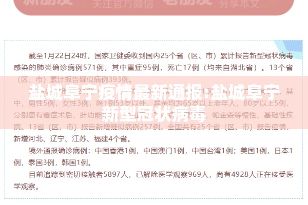 盐城阜宁疫情最新通报:盐城阜宁新型冠状病毒