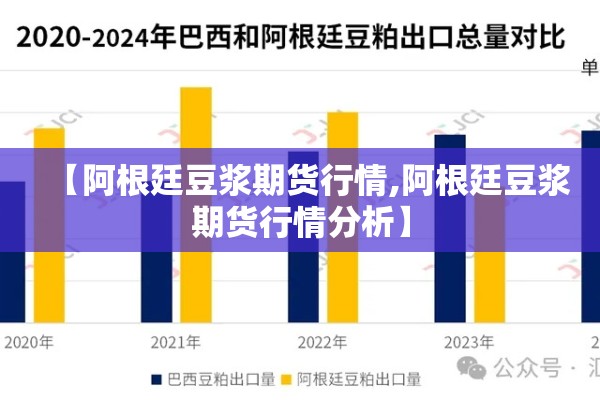 【阿根廷豆浆期货行情,阿根廷豆浆期货行情分析】