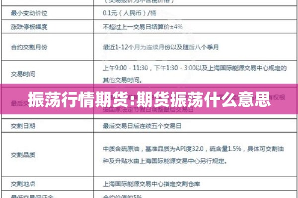 振荡行情期货:期货振荡什么意思