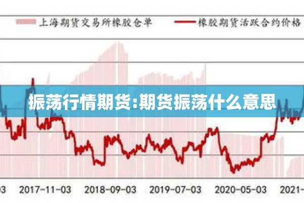 振荡行情期货:期货振荡什么意思
