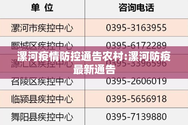 漯河疫情防控通告农村:漯河防疫最新通告 漯河疫情防控通告农村:漯河防疫最新通告