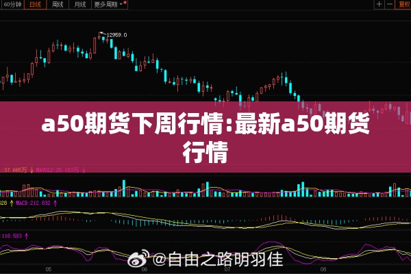 a50期货下周行情:最新a50期货行情