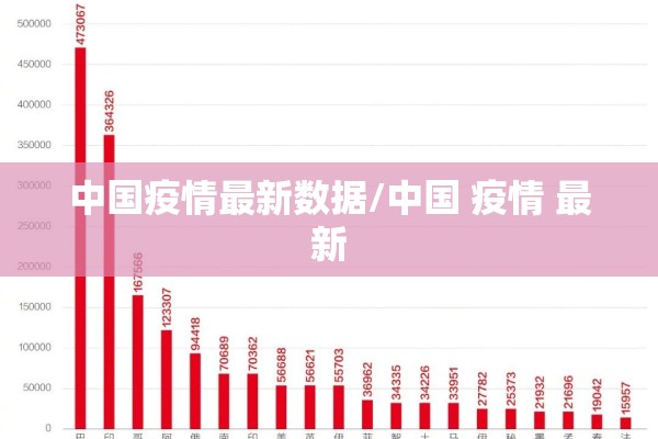 中国疫情最新数据/中国 疫情 最新