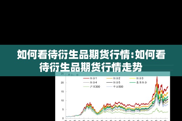 如何看待衍生品期货行情:如何看待衍生品期货行情走势
