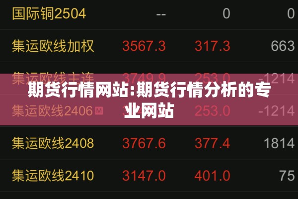 期货行情网站:期货行情分析的专业网站