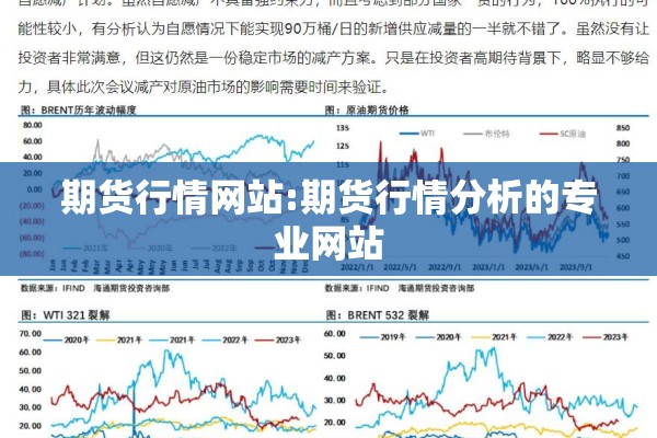 期货行情网站:期货行情分析的专业网站