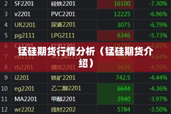 锰硅期货行情分析(锰硅期货介绍) 锰硅期货行情分析(锰硅期货介绍)