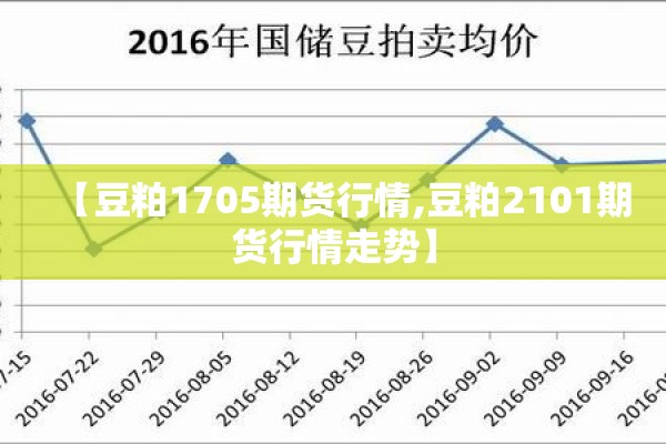 【豆粕1705期货行情,豆粕2101期货行情走势】 【豆粕1705期货行情,豆粕2101期货行情走势】