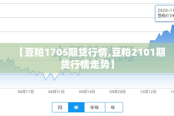 【豆粕1705期货行情,豆粕2101期货行情走势】 【豆粕1705期货行情,豆粕2101期货行情走势】