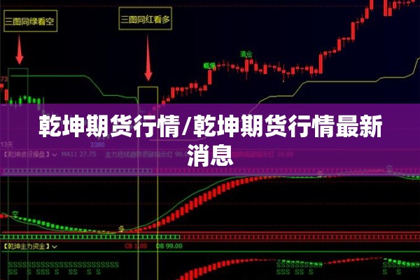 乾坤期货行情/乾坤期货行情最新消息 乾坤期货行情/乾坤期货行情最新消息