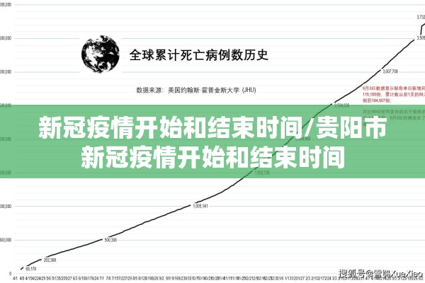新冠疫情开始和结束时间/贵阳市新冠疫情开始和结束时间