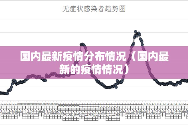 国内最新疫情分布情况(国内最新的疫情情况) 国内最新疫情分布情况(国内最新的疫情情况)