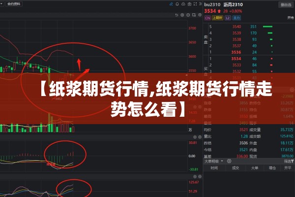 【纸浆期货行情,纸浆期货行情走势怎么看】