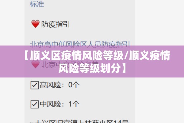 【顺义区疫情风险等级/顺义疫情风险等级划分】