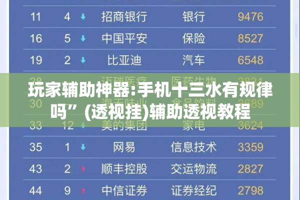 玩家辅助神器:手机十三水有规律吗”(透视挂)辅助透视教程