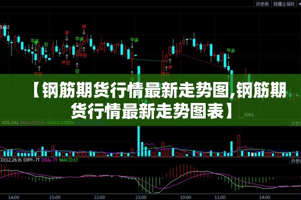 【钢筋期货行情最新走势图,钢筋期货行情最新走势图表】