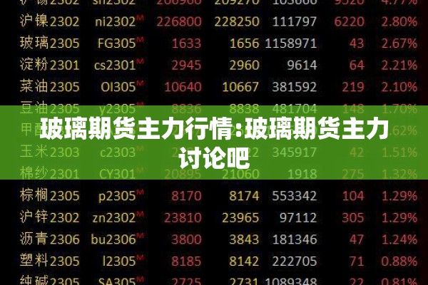 玻璃期货主力行情:玻璃期货主力讨论吧