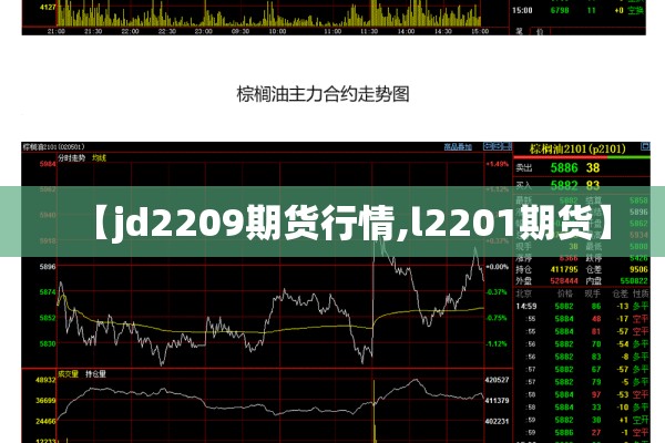 【jd2209期货行情,l2201期货】 【jd2209期货行情,l2201期货】