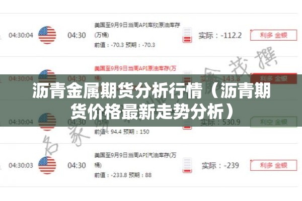 沥青金属期货分析行情（沥青期货价格最新走势分析）