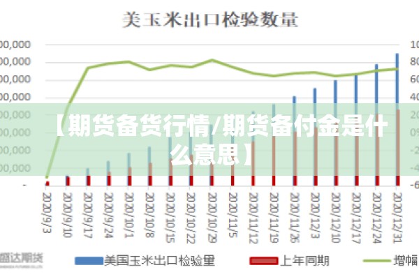 【期货备货行情/期货备付金是什么意思】 【期货备货行情/期货备付金是什么意思】