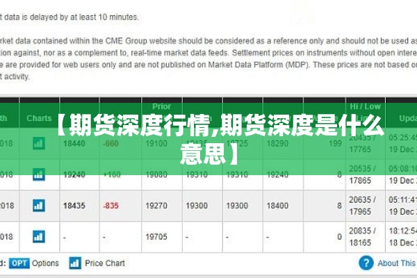 【期货深度行情,期货深度是什么意思】 【期货深度行情,期货深度是什么意思】