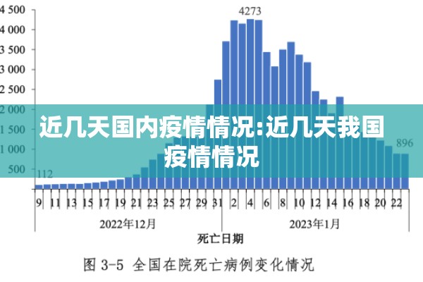 近几天国内疫情情况:近几天我国疫情情况