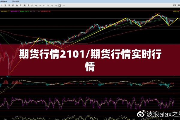 期货行情2101/期货行情实时行情 期货行情2101/期货行情实时行情