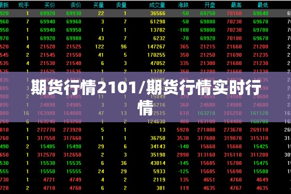 期货行情2101/期货行情实时行情 期货行情2101/期货行情实时行情