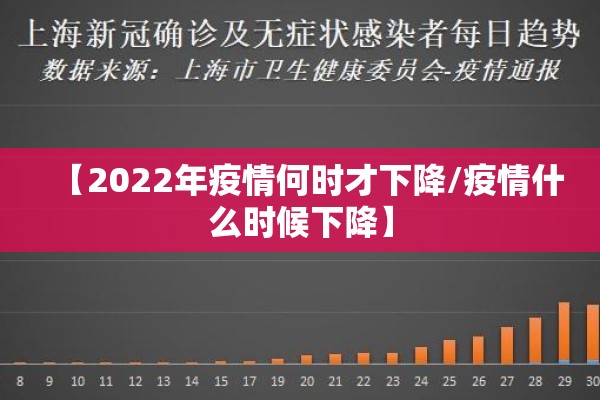 【2022年疫情何时才下降/疫情什么时候下降】