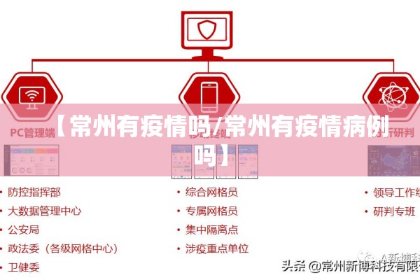 【常州有疫情吗/常州有疫情病例吗】