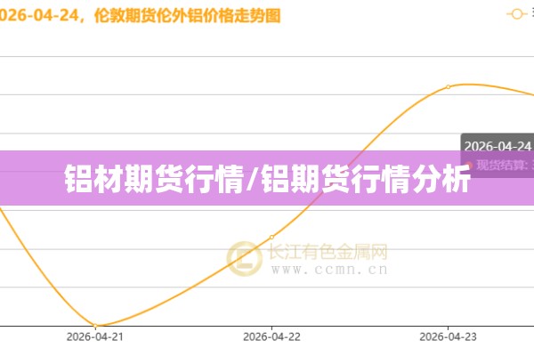 铝材期货行情/铝期货行情分析