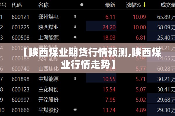 【陕西煤业期货行情预测,陕西煤业行情走势】 【陕西煤业期货行情预测,陕西煤业行情走势】
