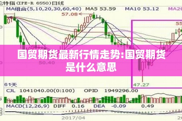 国贸期货最新行情走势:国贸期货是什么意思 国贸期货最新行情走势:国贸期货是什么意思