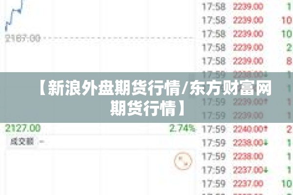 【新浪外盘期货行情/东方财富网期货行情】 【新浪外盘期货行情/东方财富网期货行情】