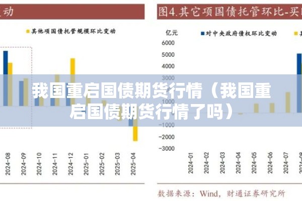 我国重启国债期货行情(我国重启国债期货行情了吗) 我国重启国债期货行情(我国重启国债期货行情了吗)