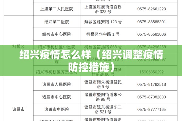绍兴疫情怎么样（绍兴调整疫情防控措施）
