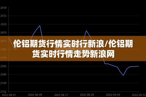 伦铝期货行情实时行新浪/伦铝期货实时行情走势新浪网