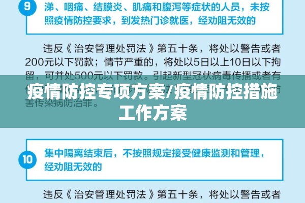 疫情防控专项方案/疫情防控措施工作方案