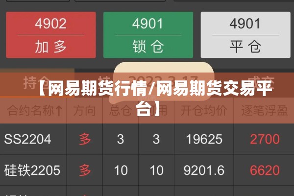 【网易期货行情/网易期货交易平台】 【网易期货行情/网易期货交易平台】