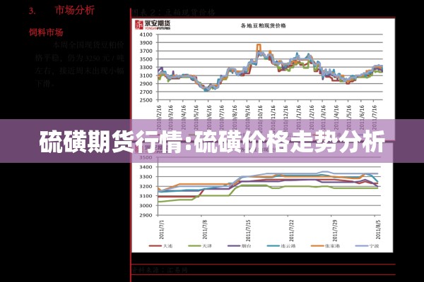 硫磺期货行情:硫磺价格走势分析 硫磺期货行情:硫磺价格走势分析