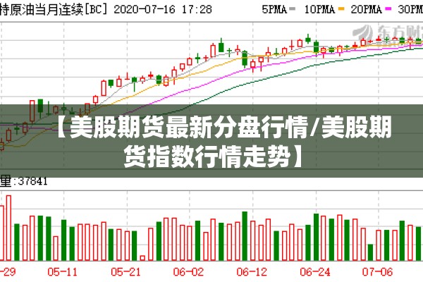 【美股期货最新分盘行情/美股期货指数行情走势】