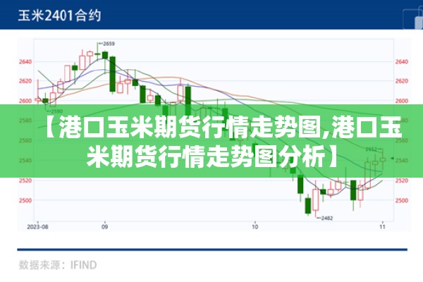 【港口玉米期货行情走势图,港口玉米期货行情走势图分析】 【港口玉米期货行情走势图,港口玉米期货行情走势图分析】