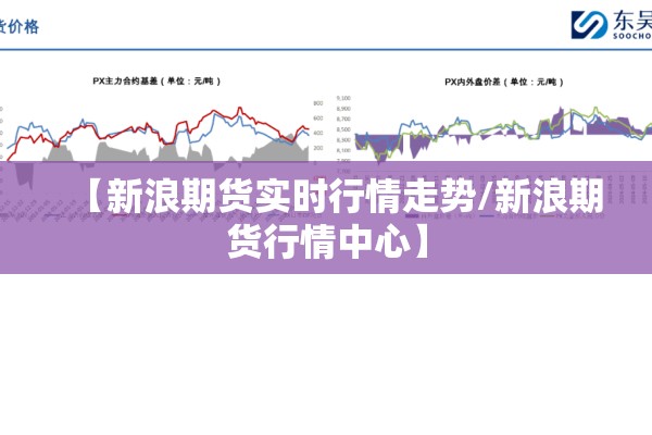 【新浪期货实时行情走势/新浪期货行情中心】