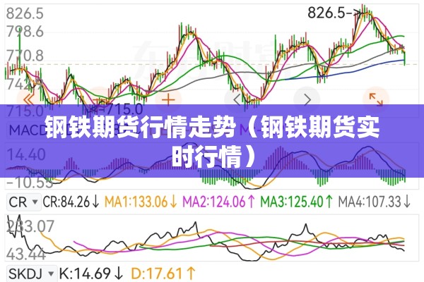 钢铁期货行情走势（钢铁期货实时行情）