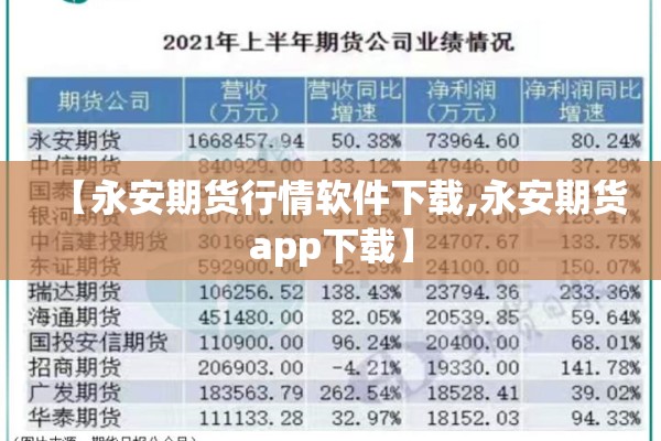 【永安期货行情软件下载,永安期货app下载】