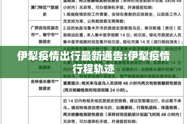 伊犁疫情出行最新通告:伊犁疫情行程轨迹