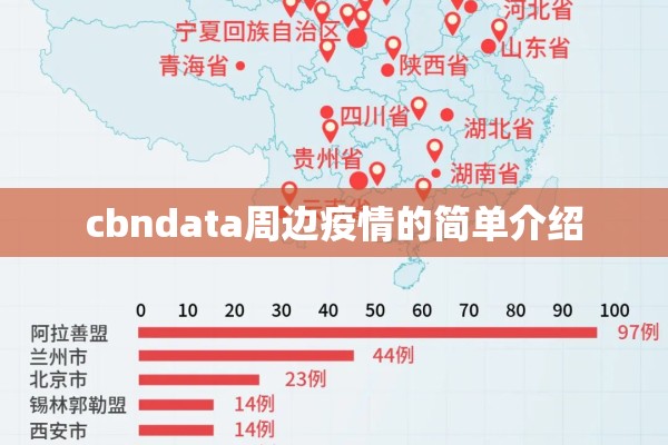 cbndata周边疫情的简单介绍 cbndata周边疫情的简单介绍