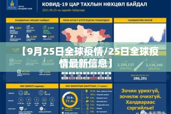 【9月25日全球疫情/25日全球疫情最新信息】