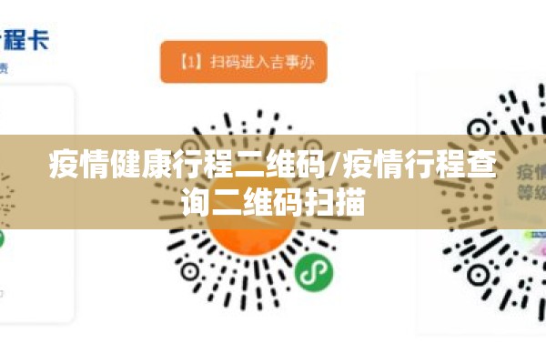 疫情健康行程二维码/疫情行程查询二维码扫描